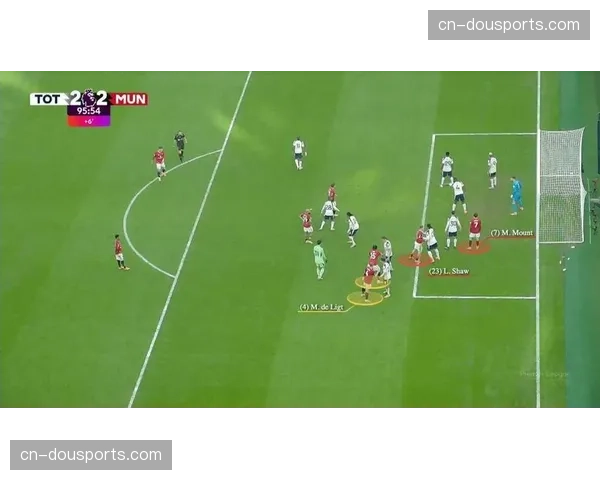 观点：应重新审视“绿茵好莱坞”拜仁的定位球防守效率