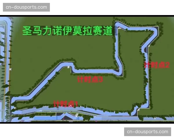 伊莫拉赛道完成微调，为增加超车点加宽部分弯道出口
